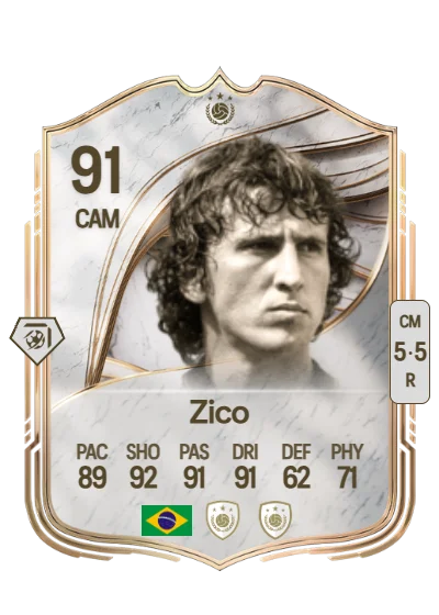 Arthur Antunes Coimbra card