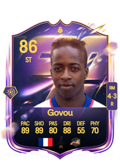 Sidney Govou card