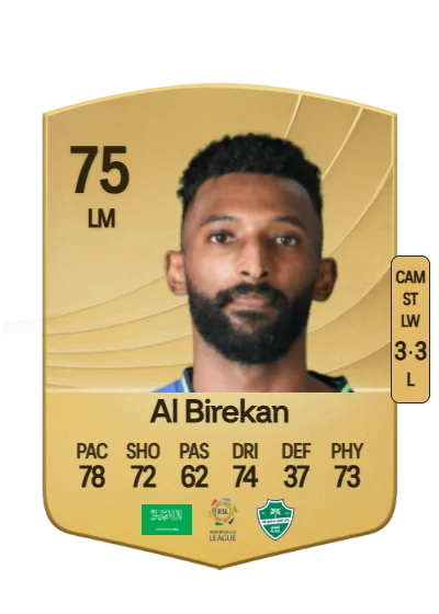 Firas Al Birekan card
