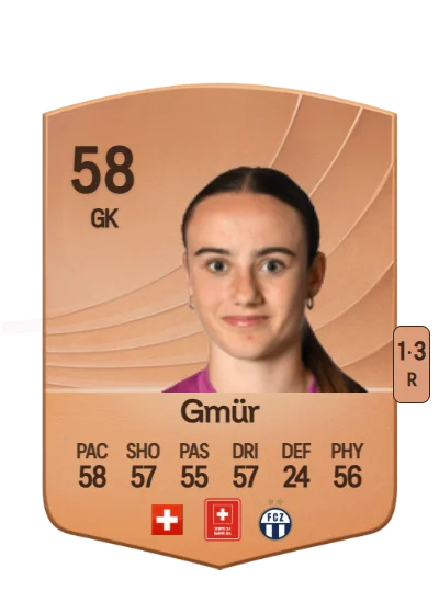 Riana Gmür card