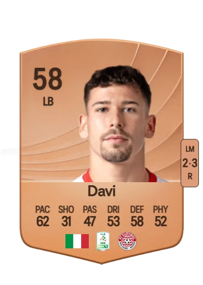 Federico Davi card