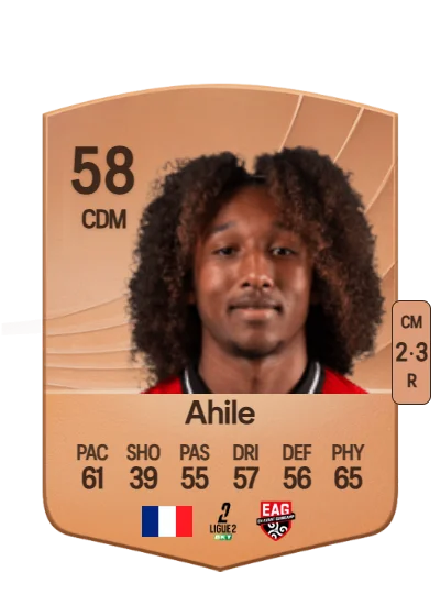 Tanguy Ahile card