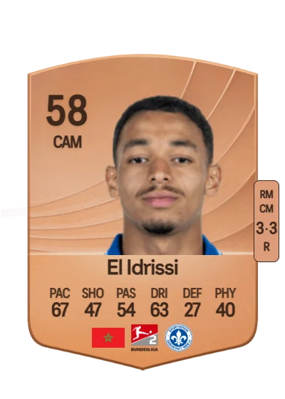 Othmane El Idrissi card