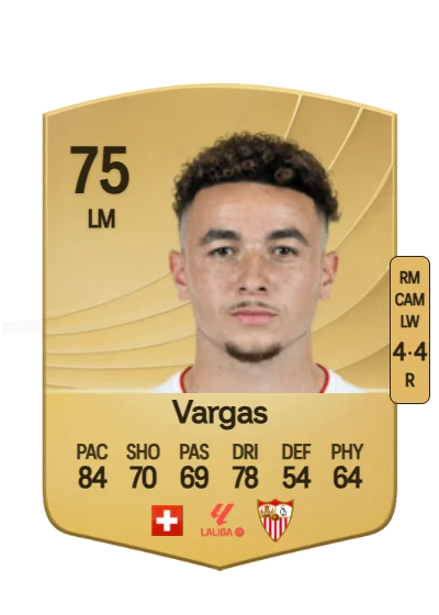 Ruben Vargas card