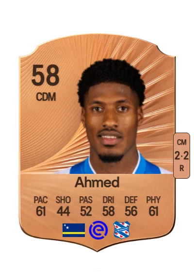 Isaiah Ahmed card