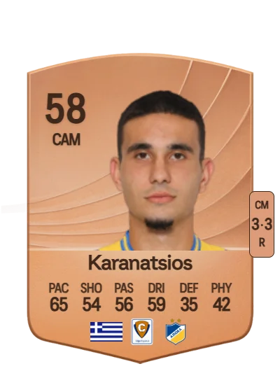 Christos Karanatsios card
