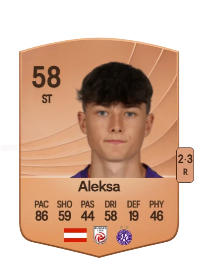 Konstantin Aleksa card