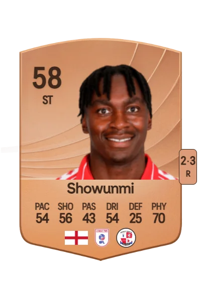 Tola Showunmi card