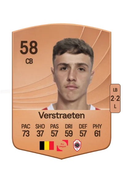 Andreas Verstraeten card