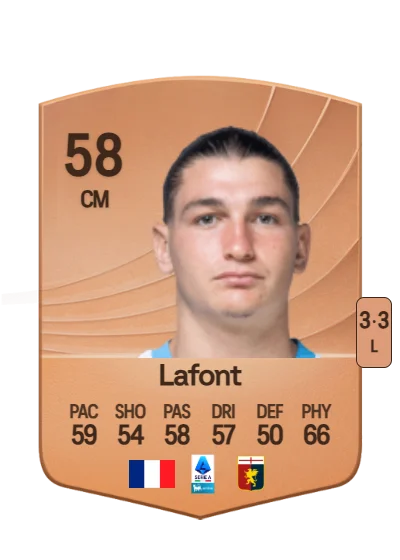 Gaël Lafont card