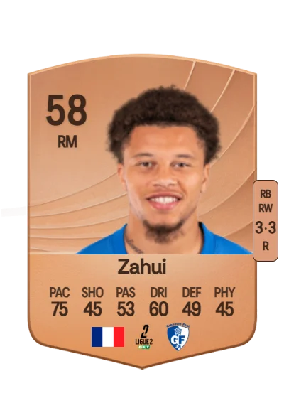 Nesta Zahui card