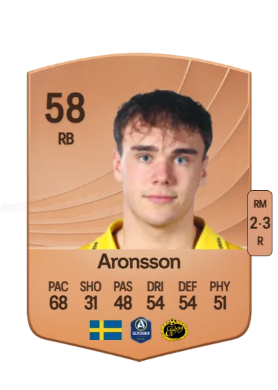 Frode Aronsson card