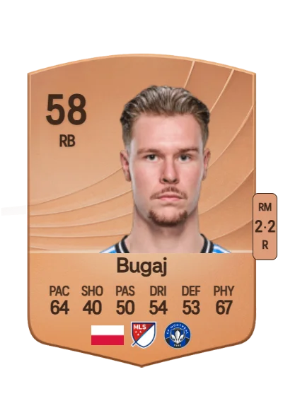 Dawid Bugaj card