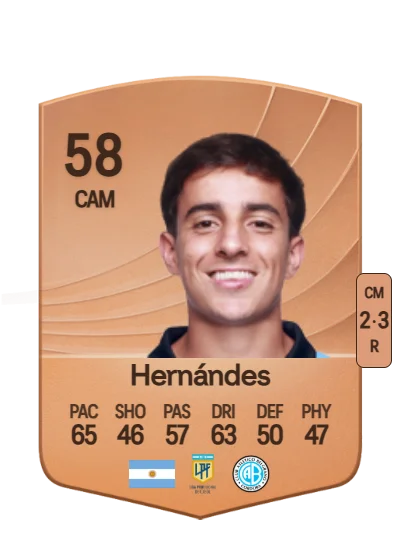 Ramiro Hernándes card