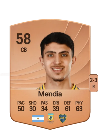 Mateo Mendía card
