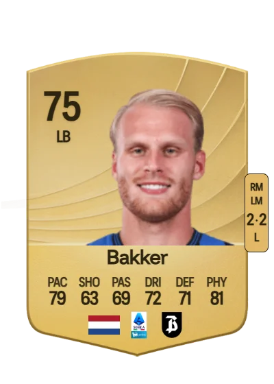 Mitchel Bakker card