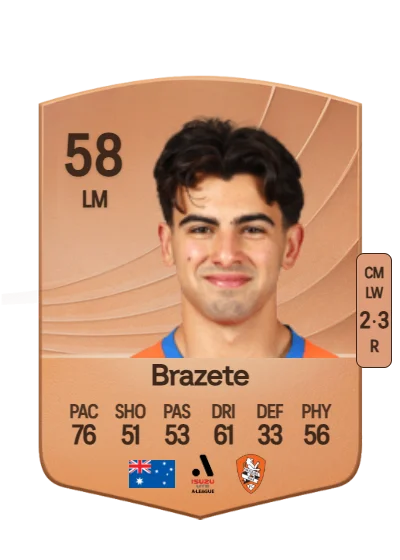 Jacob Brazete card