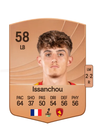 Corentin Issanchou card