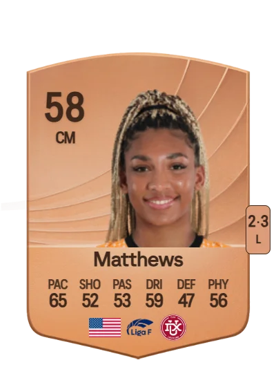 Zoe Matthews card