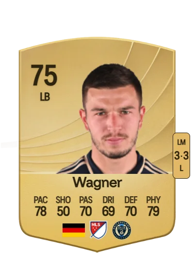 Kai Wagner card