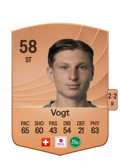 Alessandro Vogt card