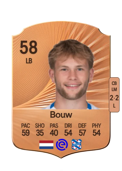 Robin Bouw card