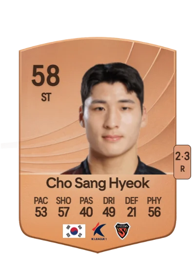 Sang Hyeok Cho card