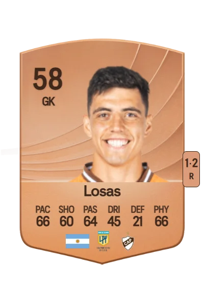 Federico Losas card