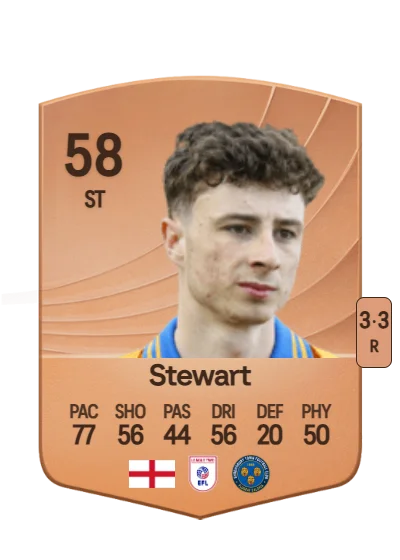 Callum Stewart card