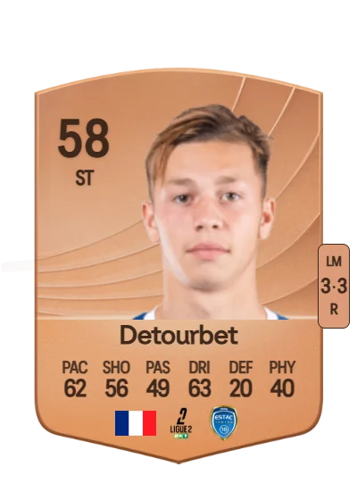 Mathys Detourbet card