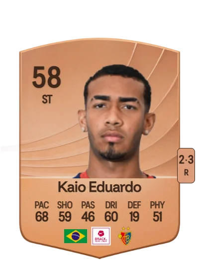 Kaio Eduardo Pereira Santos card