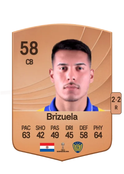 Adrián Brizuela card
