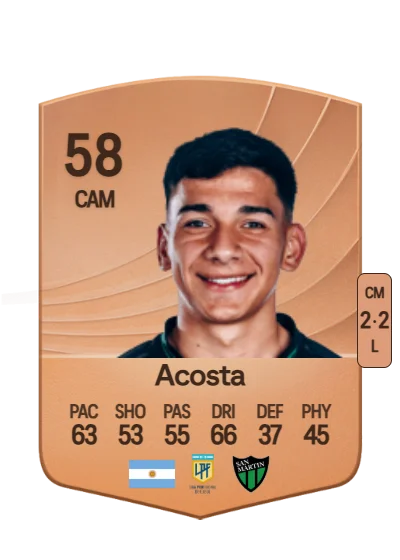 Lucas Acosta card
