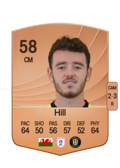 Tom Hill card