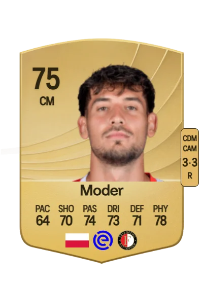 Jakub Moder card