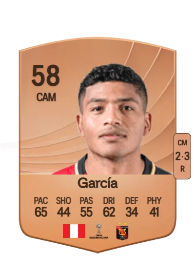 Gian García card