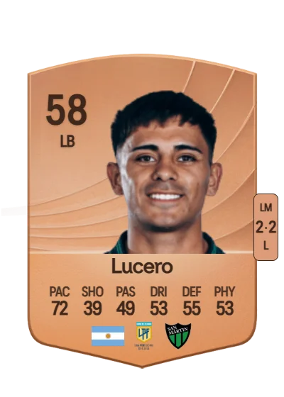 Gonzalo Matías Lucero card