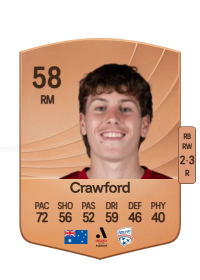 Harry Crawford card