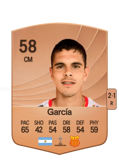 Benjamín García card