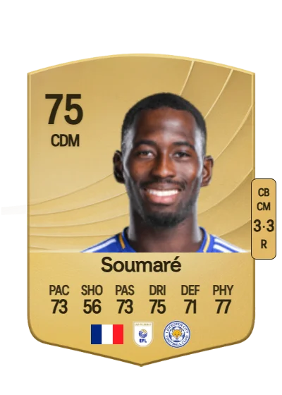 Boubakary Soumaré card