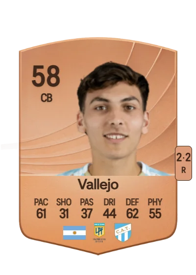 Luciano Vallejo card