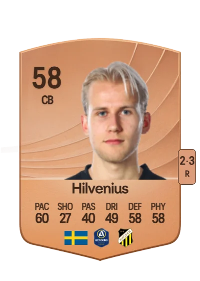 Harry Hilvenius card