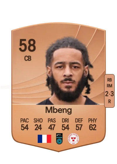 Milan Mbeng card