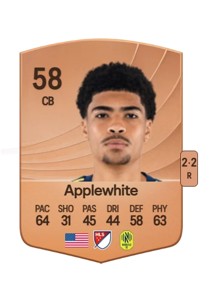 Christopher Applewhite card