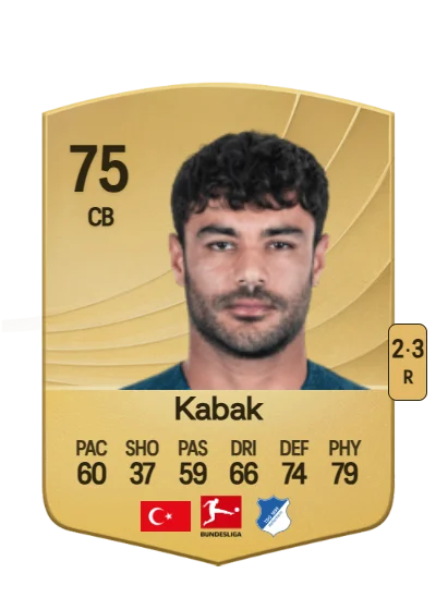 Ozan Kabak card
