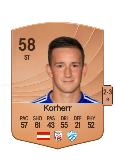 David Korherr card