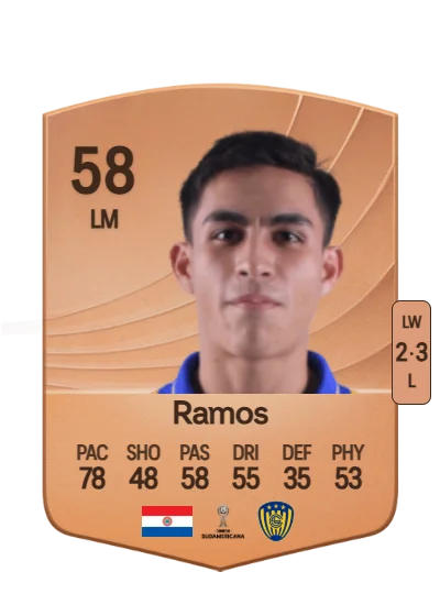 Jonathan Ramos card