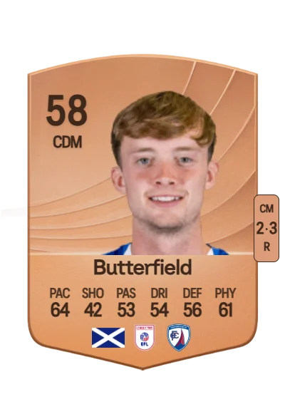 Luke Butterfield card