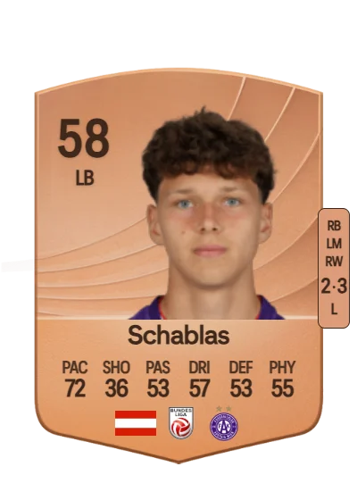 Matteo Schablas card