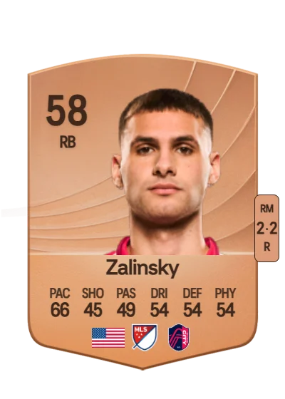 Joseph Zalinsky card